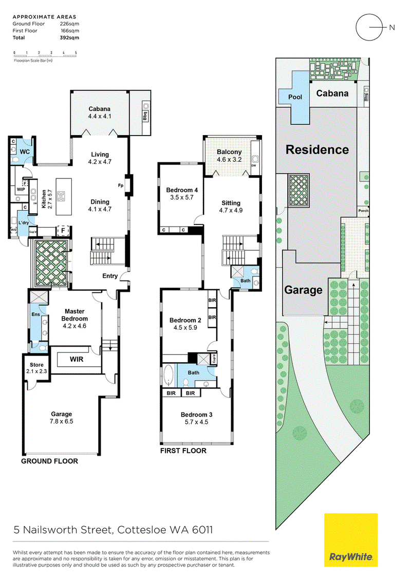 5 Nailsworth Street, Cottesloe WA 6011 Real Estate Industry Partners