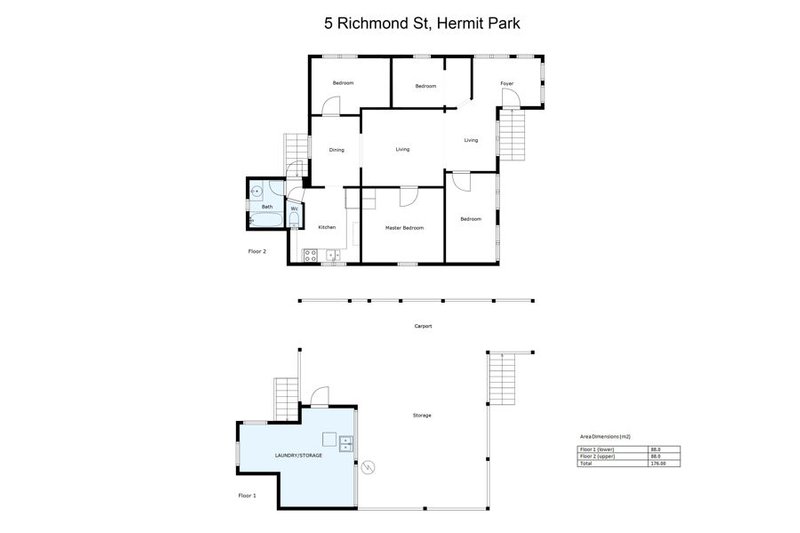 5 Richmond Street, Hermit Park QLD 4812