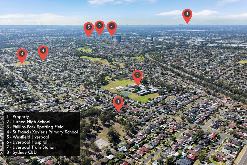 Photo - 5/12 Johnston Avenue, Lurnea NSW 2170 - Image 12