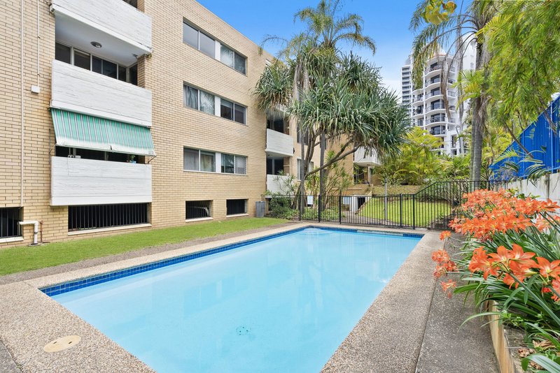 5/189 Surf Parade, Surfers Paradise QLD 4217