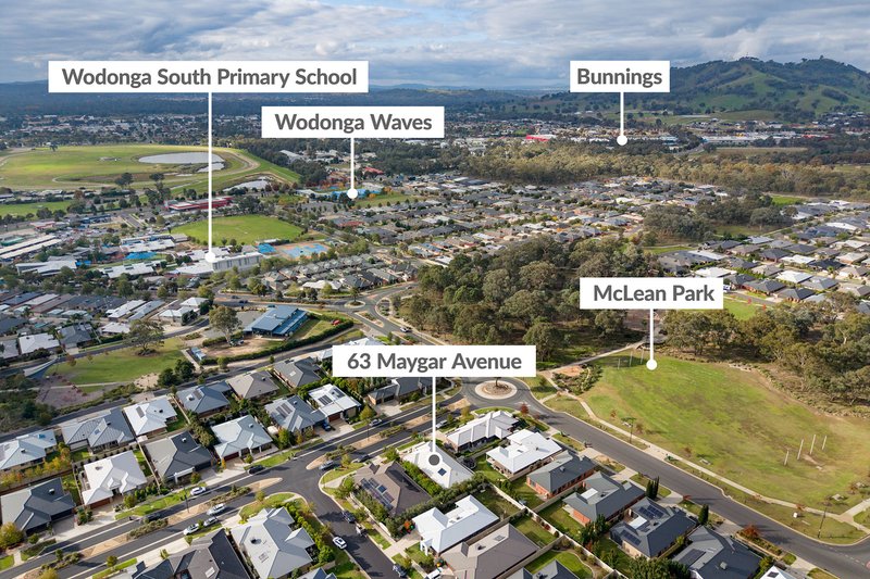 Photo - 63 Maygar Avenue, Wodonga VIC 3690 - Image 21