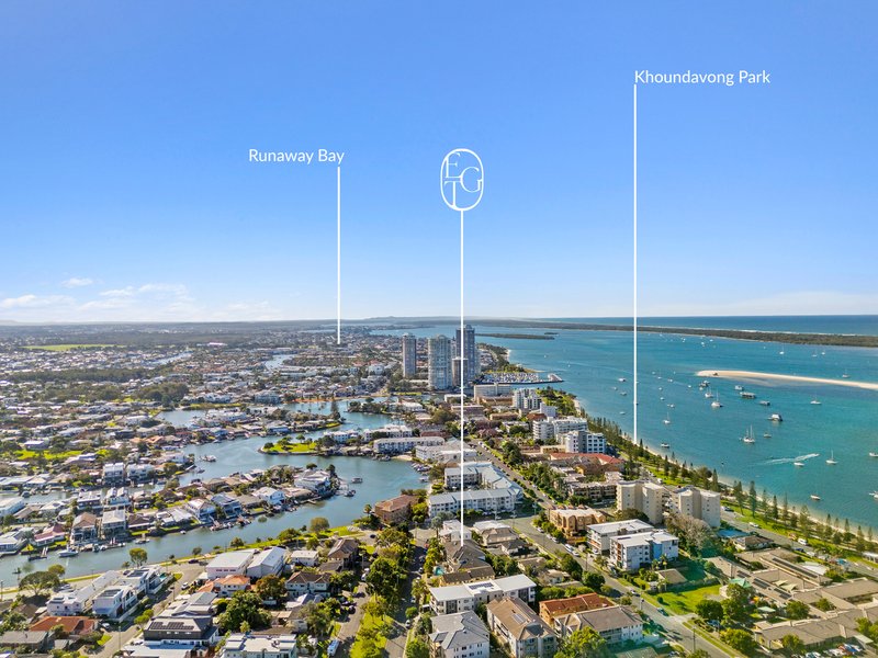 Photo - 6/4-6 Oleander Avenue, Biggera Waters QLD 4216 - Image 17