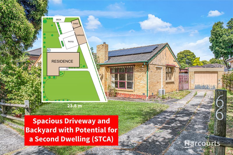 66 Stevens Road, Forest Hill VIC 3131