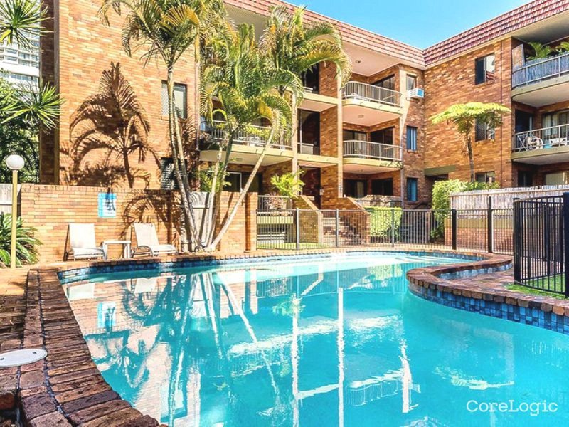 6/7 Federation Avenue, Broadbeach QLD 4218