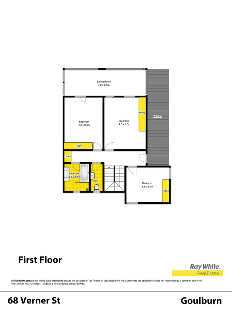 68 Verner Street, Goulburn NSW 2580 Real Estate Industry Partners