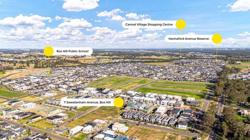 Photo - 7 Sweetenham Avenue, Box Hill NSW 2765 - Image 26