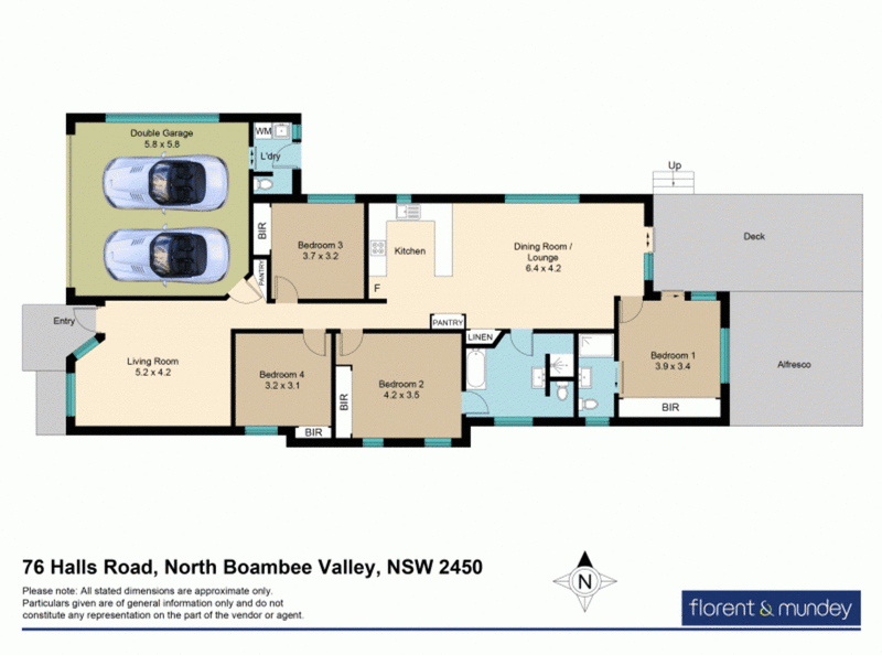 76 Halls Rd Coffs Harbour NSW 2450 Real Estate Industry Partners