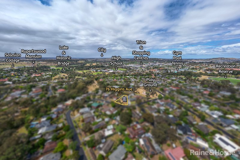 Photo - 76 Higgins Avenue, Sunbury VIC 3429 - Image 14