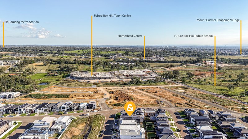 Photo - 77 Equinox Drive, Box Hill NSW 2765 - Image 23