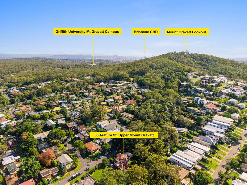 Photo - 83 Arafura Street, Upper Mount Gravatt QLD 4122 - Image 27