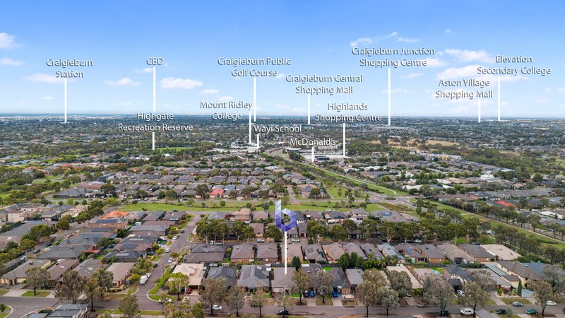 Photo - 85 Charteris Drive, Craigieburn VIC 3064 - Image 26