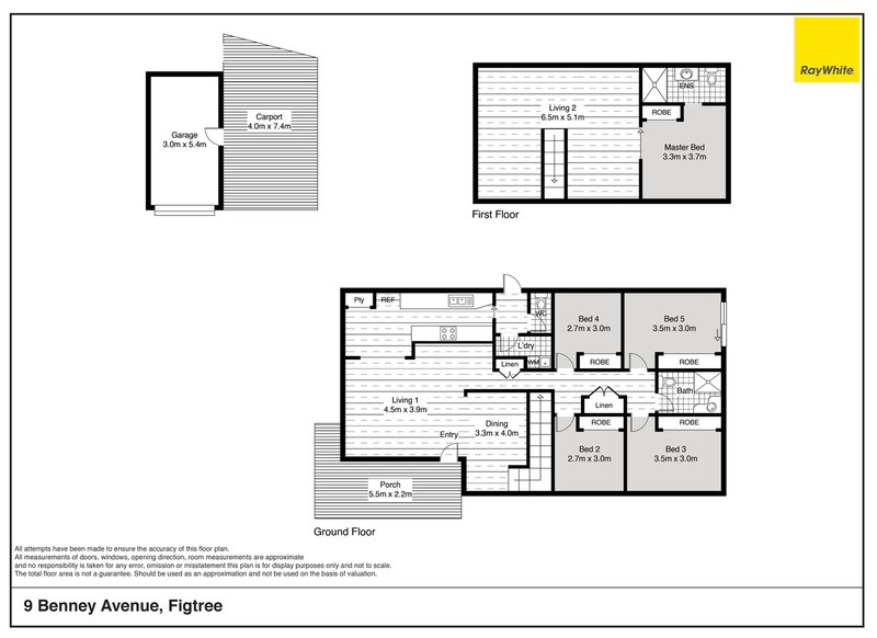 Photo - 9 Benney Avenue, Figtree NSW 2525 - Image 21