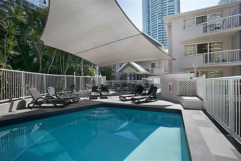 9/21 Markwell Avenue, Surfers Paradise QLD 4217