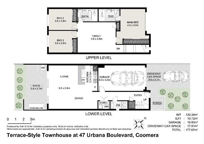Photo - 97/47 Urbana Boulevard, Coomera QLD 4209 - Image 23