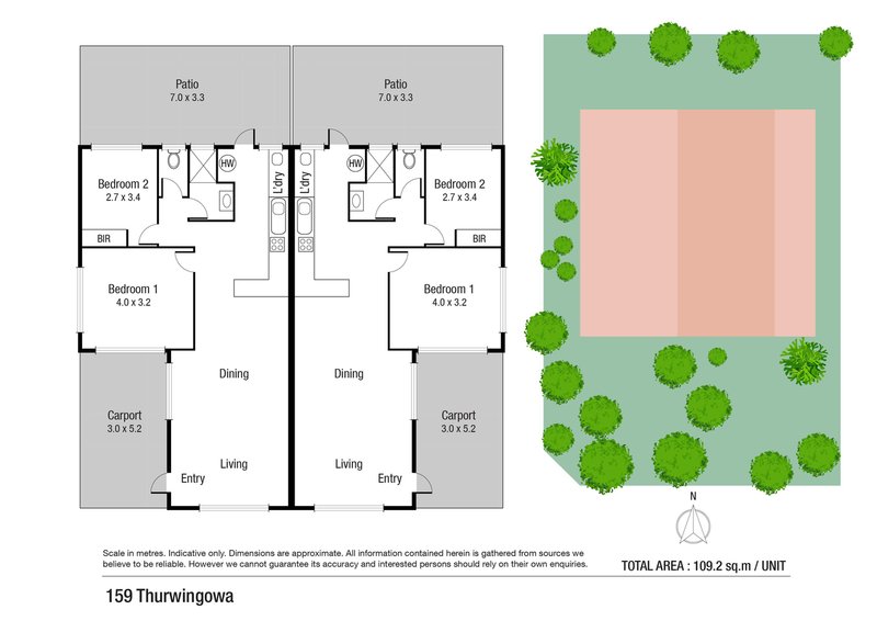 Duplex/159 Thuringowa Drive, Kirwan QLD 4817