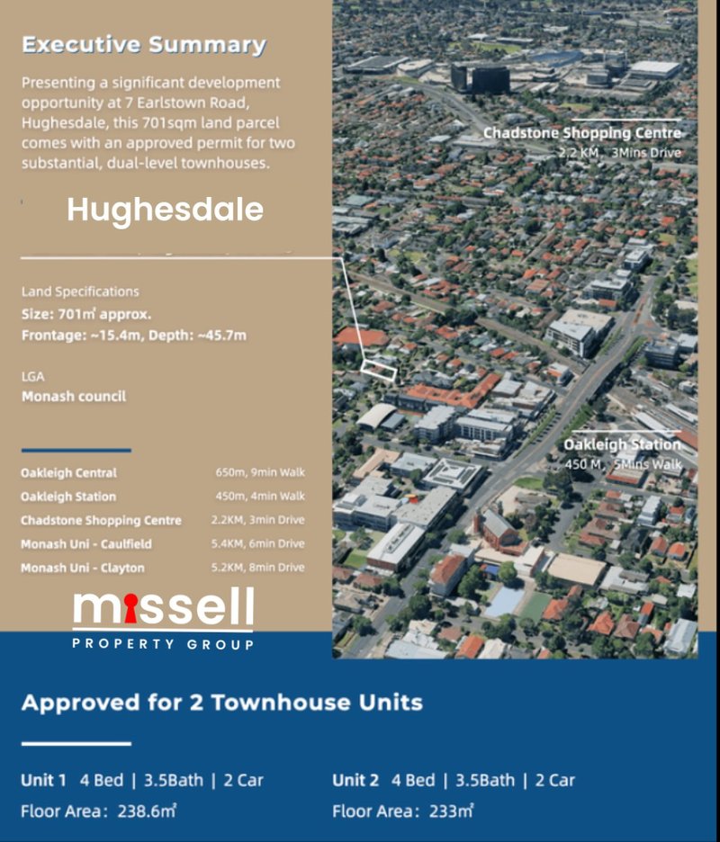 Photo - Hughesdale VIC 3166 - Image 2