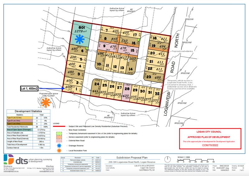 Photo - Lot 1/296-306 Loganview Road North, Logan Reserve QLD 4133 - Image 2