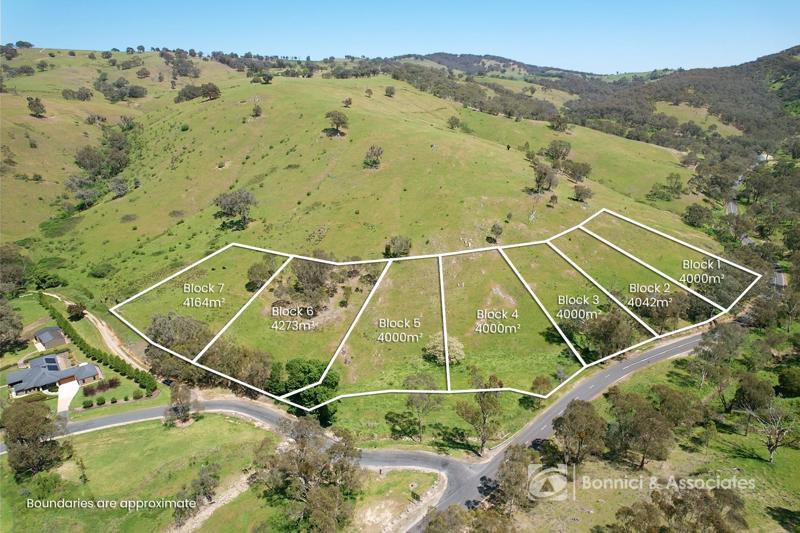 Photo - Lot 2 Felltimber Creek Road, Wodonga VIC 3690 - Image 2