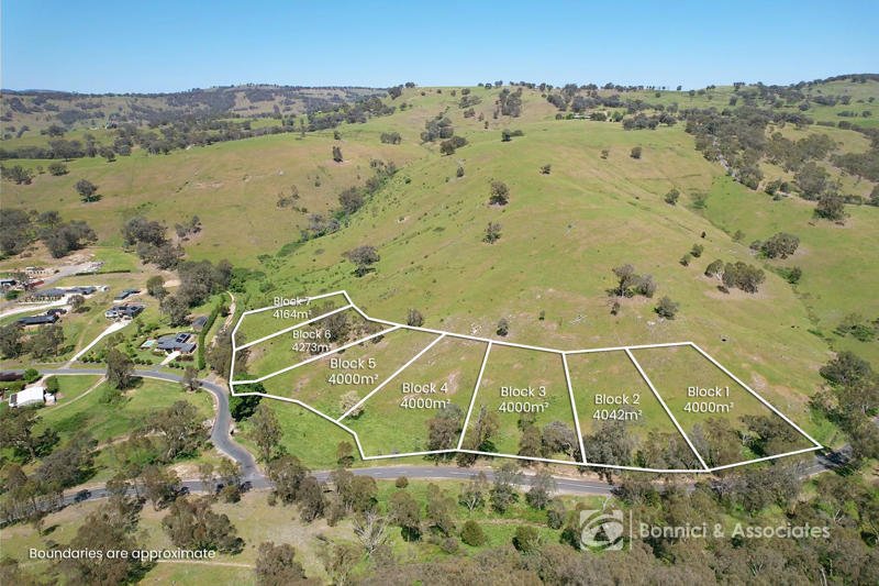 Photo - Lot 2 Felltimber Creek Road, Wodonga VIC 3690 - Image 10