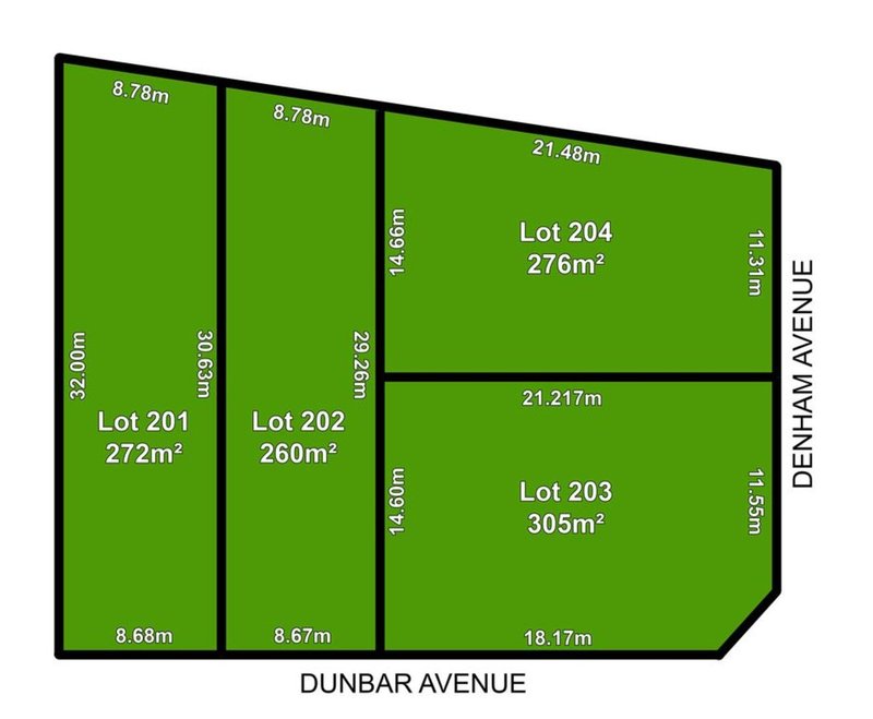 Lot 201 Dunbar Avenue, Morphettville SA 5043