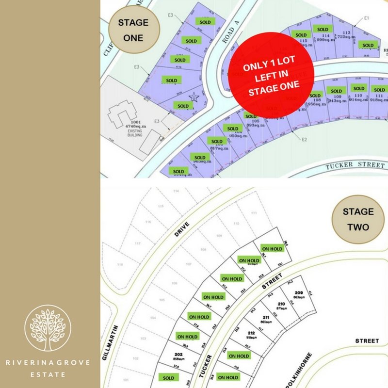 Lot 202 Riverina Grove Estate, Clifton Boulevard, Griffith NSW 2680