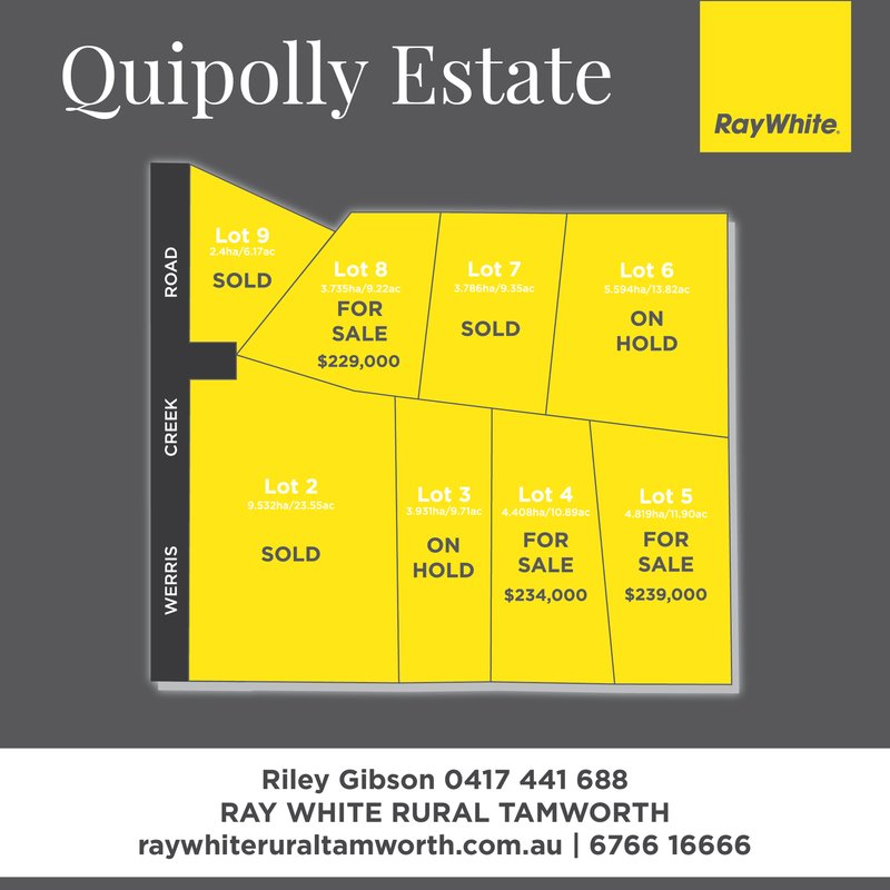 Photo - Lot 3 Quipolly Estate Werris Creek Road, Quirindi NSW 2343 - Image 7