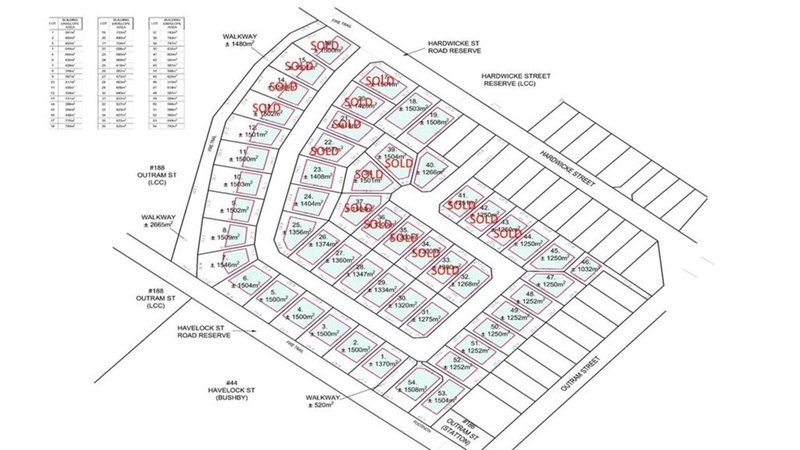 Lot 31 Eskridge Estate , Summerhill TAS 7250