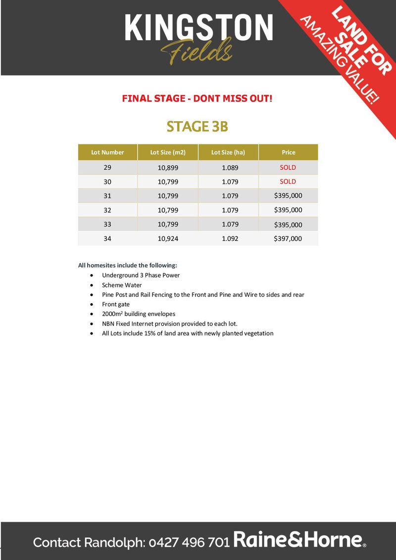 Photo - Lot 31 Marsh Road, West Pinjarra WA 6208 - Image 3