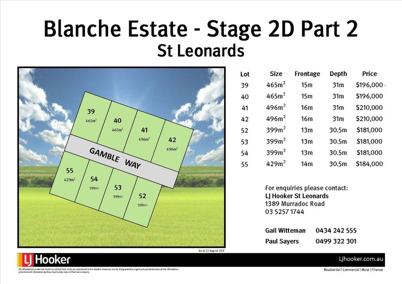 Lot 39 Blanche Estate , St Leonards VIC 3223