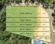 Photo - Lot 4 62 Weedon Street W , Mansfield QLD 4122 - Image 5
