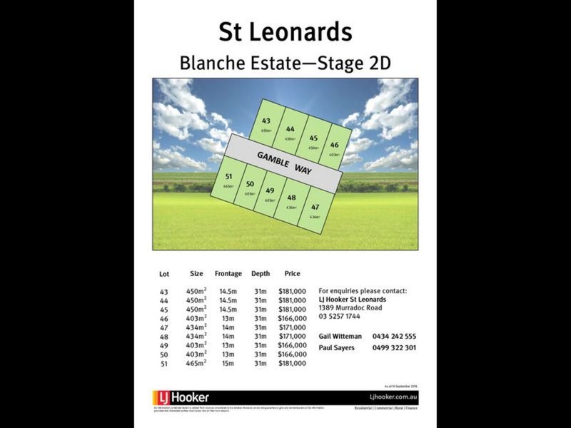 Photo - Lot 43/L43 Blanche Estate , St Leonards VIC 3223 - Image 4