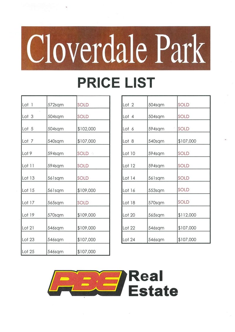 Photo - LOT 5 Cloverdale Park Estate , Dalyston VIC 3992 - Image 3