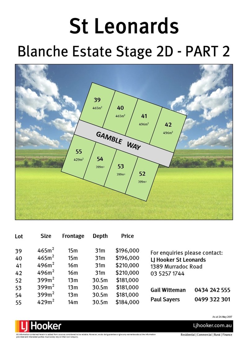 Photo - Lot 52 Blanche Estate , St Leonards VIC 3223 - Image 5