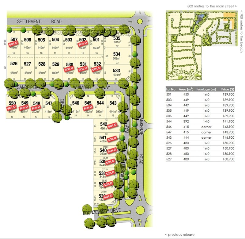 Lot 546 Whimbrel Way, Cowes VIC 3922