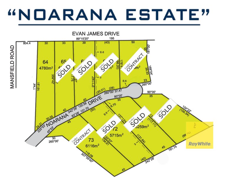 Lot 68 Noarana Drive, Benalla VIC 3672