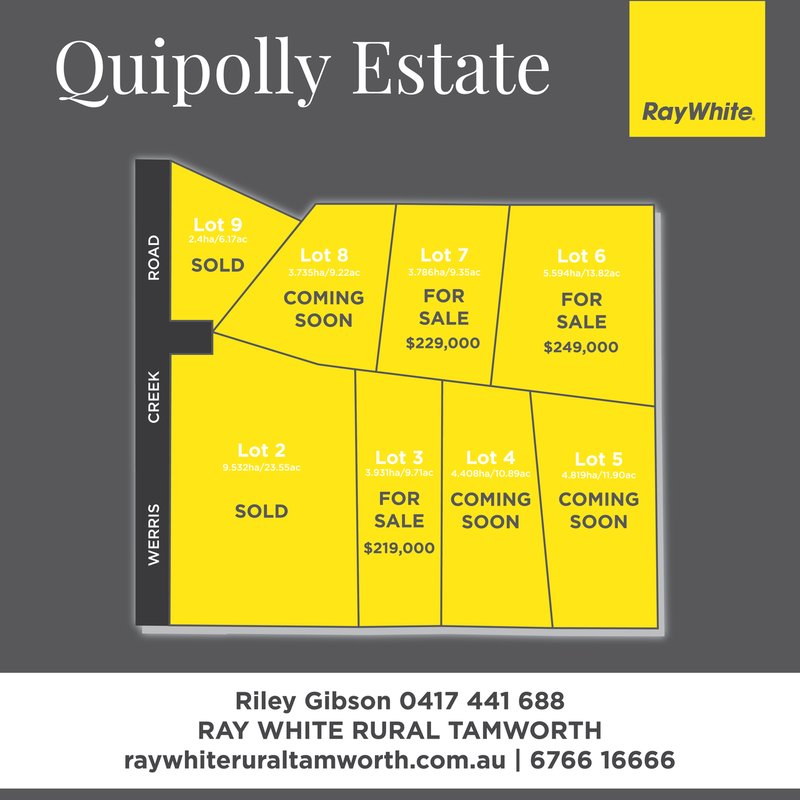 Photo - Lot 7 Quipolly Estate Werris Creek Road, Quirindi NSW 2343 - Image 8