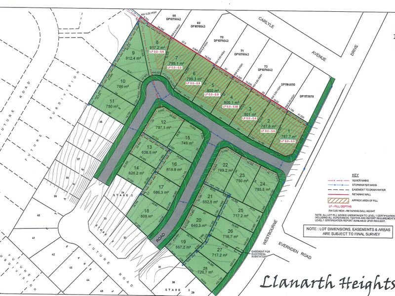 Lot 7 Westbourne Drive, Llanarth NSW 2795