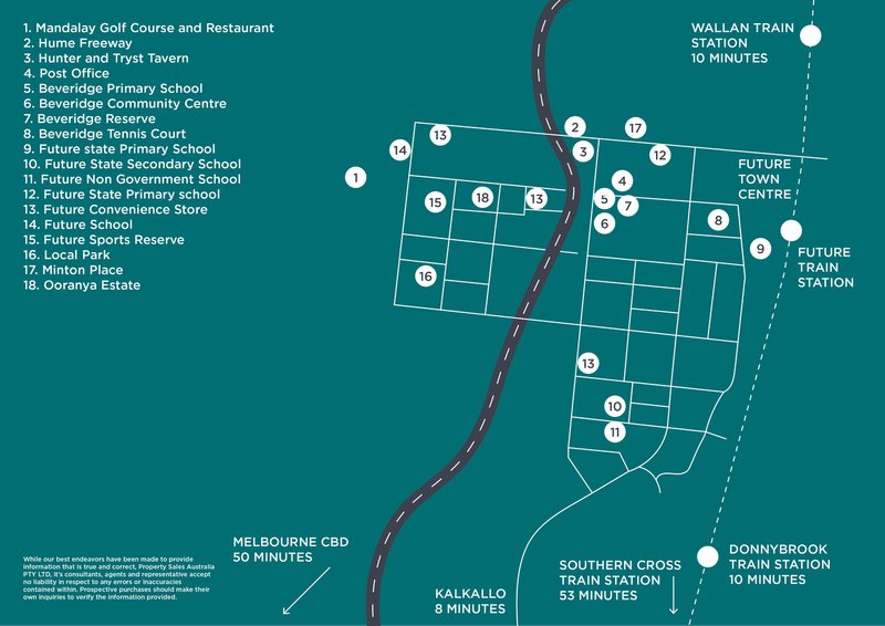 Photo - Lot 848 Leadbeater Circuit, Beveridge VIC 3753 - Image 2