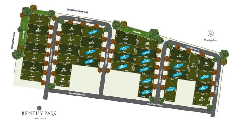 Lot 8/617-619 Chandler Road, Keysborough VIC 3173