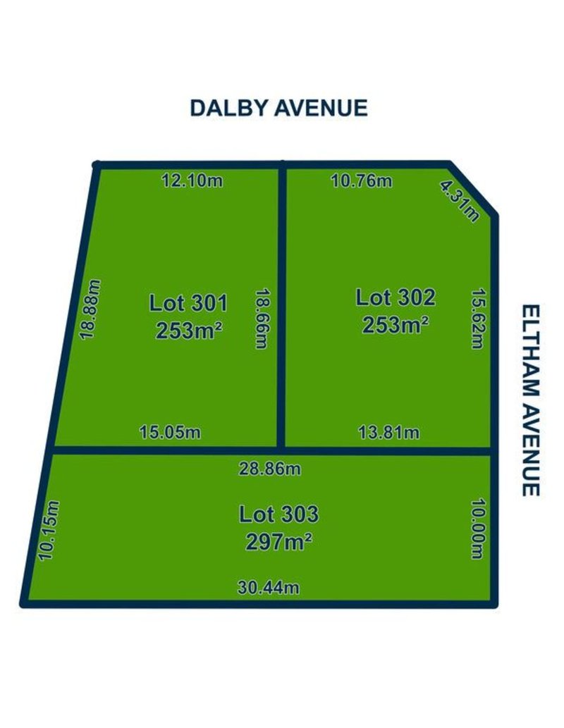 Lots/301-303 Dalby/Eltham Avenue, Morphettville SA 5043