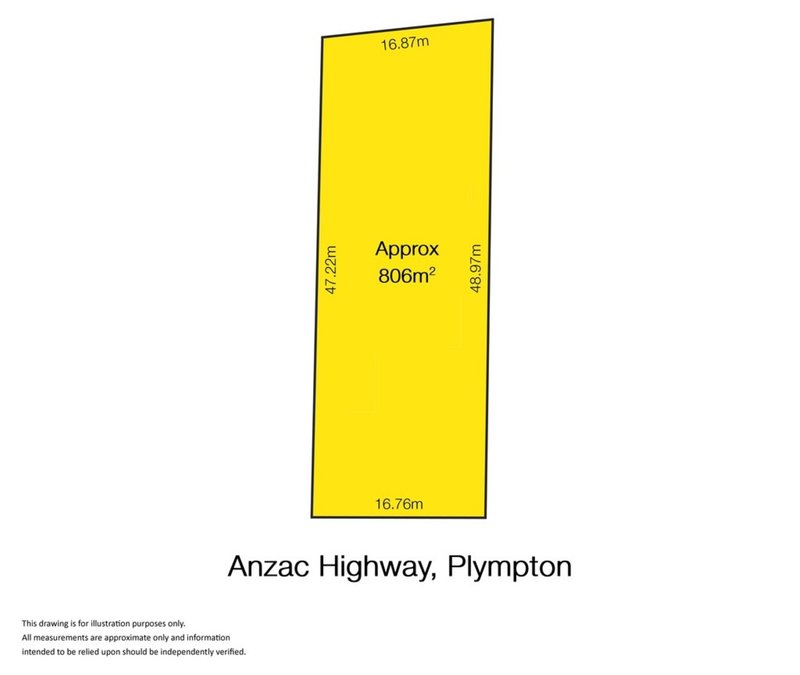 Plympton SA 5038