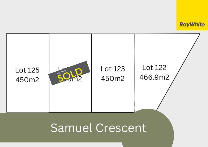 Proposed Lot 123-126 Samuel Crescent, Picton NSW 2571