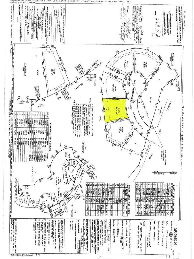 Photo - Tallwoods Village NSW 2430 - Image 6