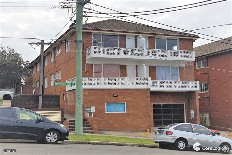 Photo - U/430 Maroubra Road, Maroubra NSW 2035 - Image 9