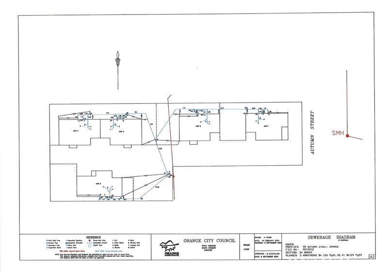 Photo - Units 1-5/95 Autumn Street, Orange NSW 2800 - Image 33